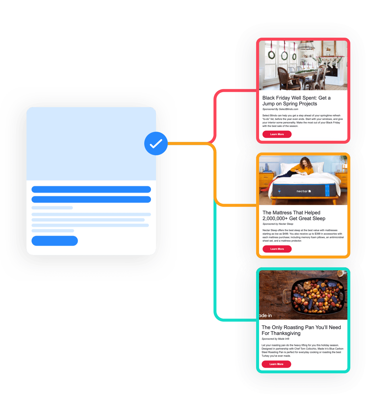 People-Based Audiences on the web